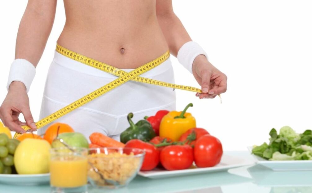 Dietary