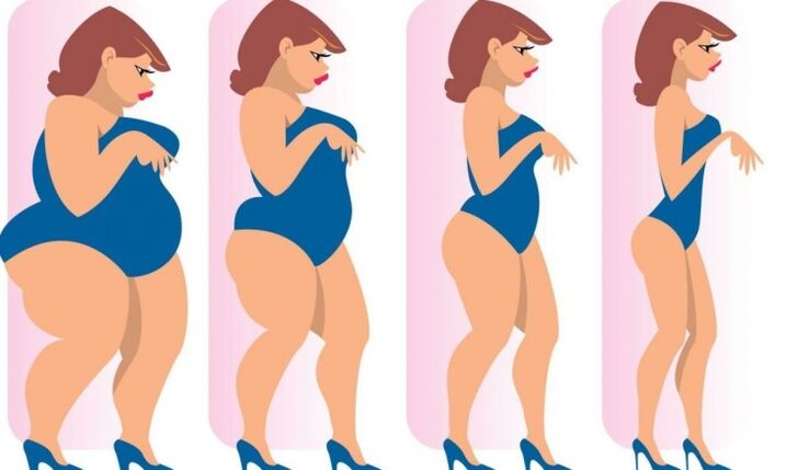 How to lose weight