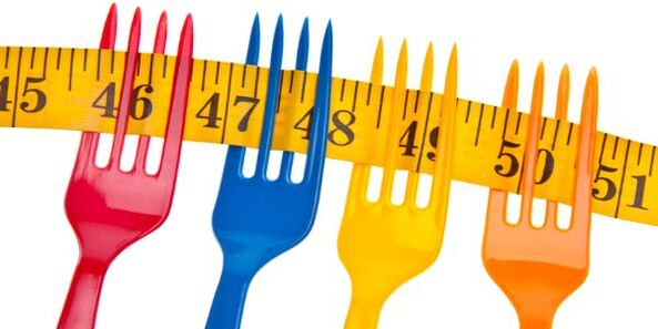 centimeter on the fork symbolizes weight loss in the Ducan diet