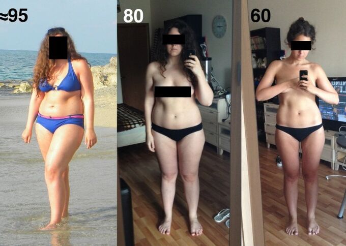 The process of losing weight in a diet without carbohydrates