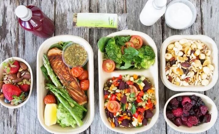 Proper nutrition for weight loss